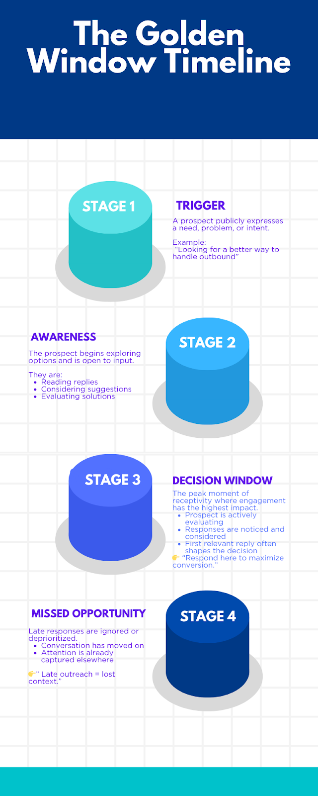 Infographic 1
